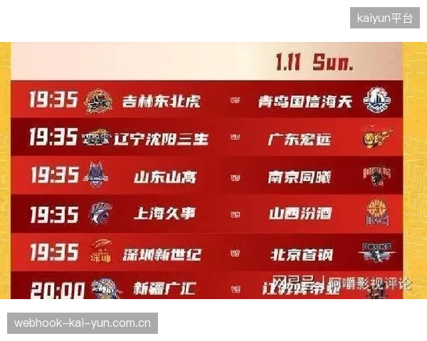 篮协新政允许NBL俱乐部无限制租借CBA青年队球员，促进人才流动。